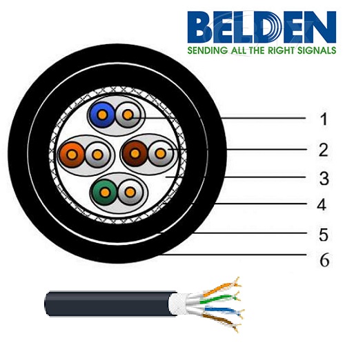 Cáp mạng Belden F/UTP Cat 6A 10GXE00 008305M