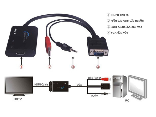 Cáp VGA sang HDMI, AV, USB Nguồn Z-Tek ZE 577A