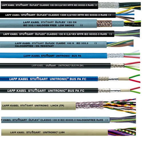 Cáp tín hiệu âm thanh Unitronic ST 2x2x16AWG Shielded Lapp kabel 3803981