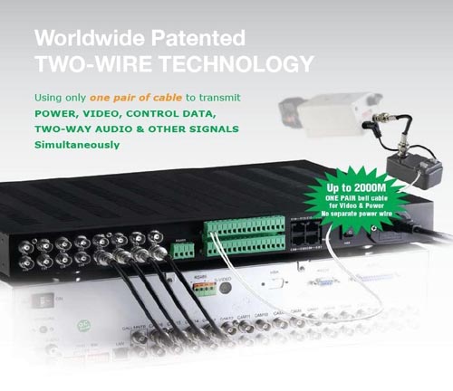 Bộ chuyển đổi tín hiệu camera quan sát 16 kênh 2Y-LINK CI-16-ASP