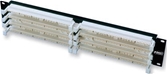 AMP 110 Connect XC Rack Mount Panel, 100-Pair
